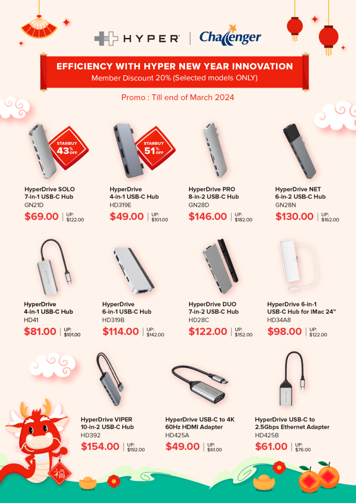 Hyper February 2024 USB Hubs Promotion – Challenger