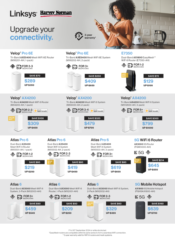 Linksys September 2024 Promotion – Harvey Norman